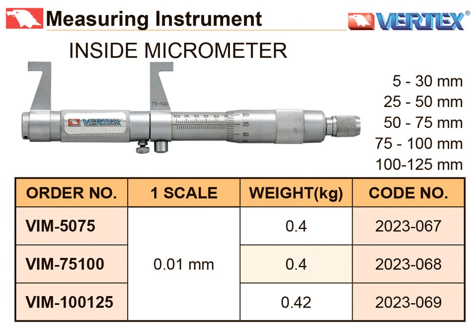 Микрометры для внутренних измерений