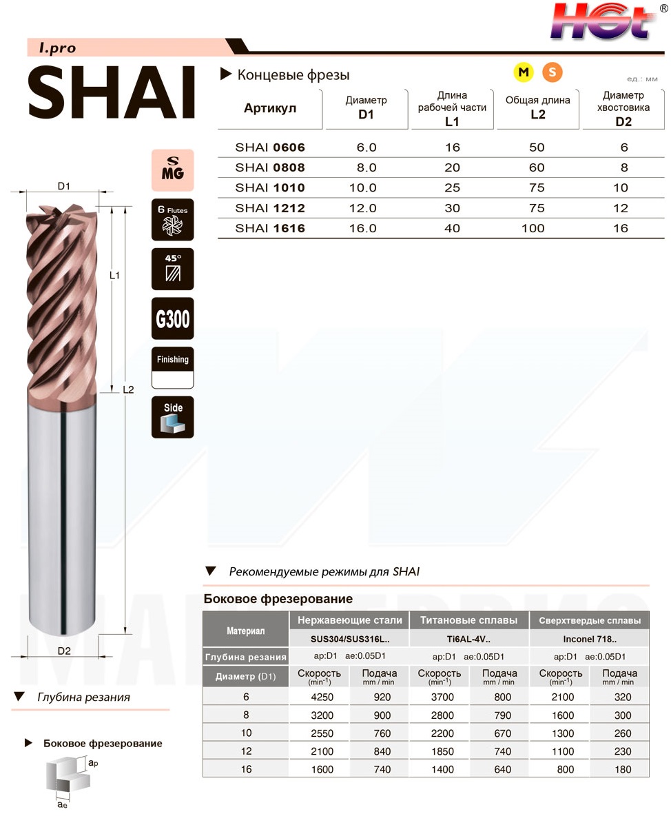 SHAI Фрезы для высокоскоростного фрезерования титановых сплавов, нержавеющих и жаропрочных сталей