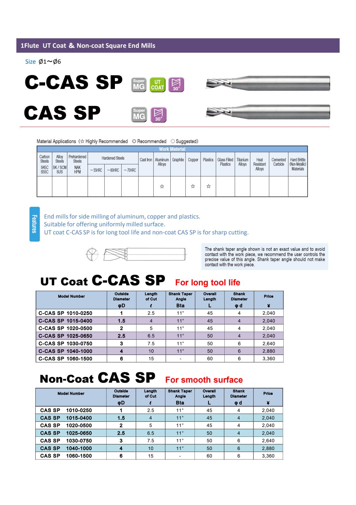 Концевые твердосплавные фрезы по алюминию и пластику однозубые, серия C-CAS SP/CAS-SP