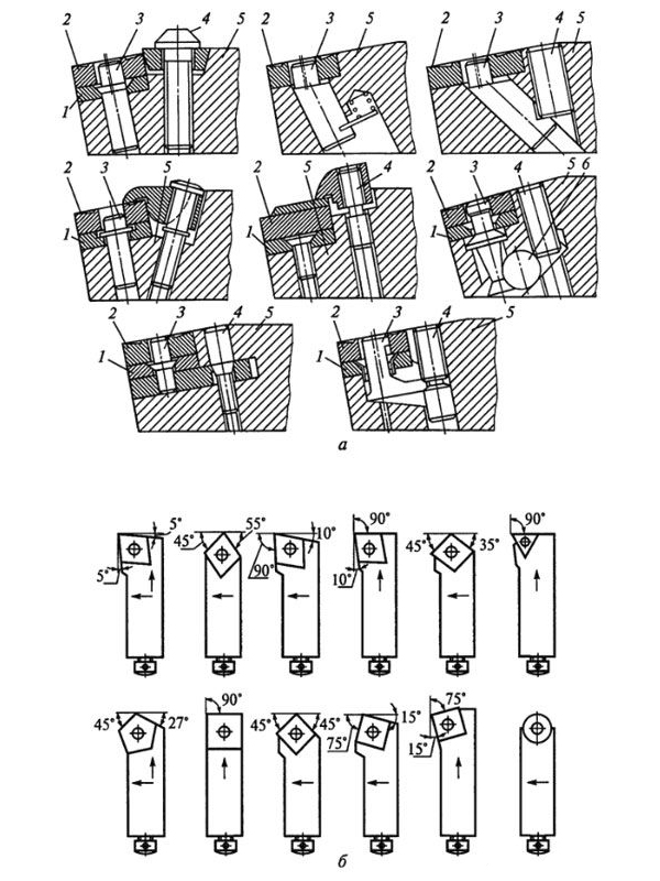 Проходные резцы сборной конструкции и типовые резцовые вставки с механическим креплением многогранных и цилиндрических твердосплавных пластин