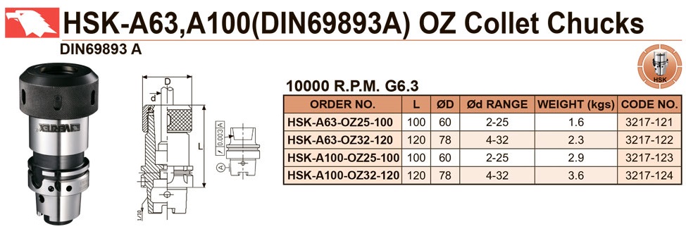 Фрезерные патроны HSK/OZ, DIN69893 A