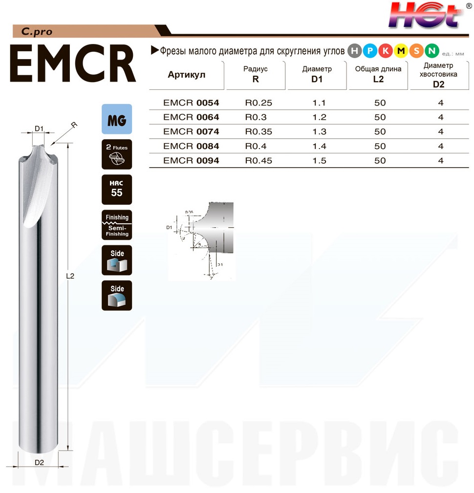 EMCR Фрезы для обработки скруглений малого радиуса