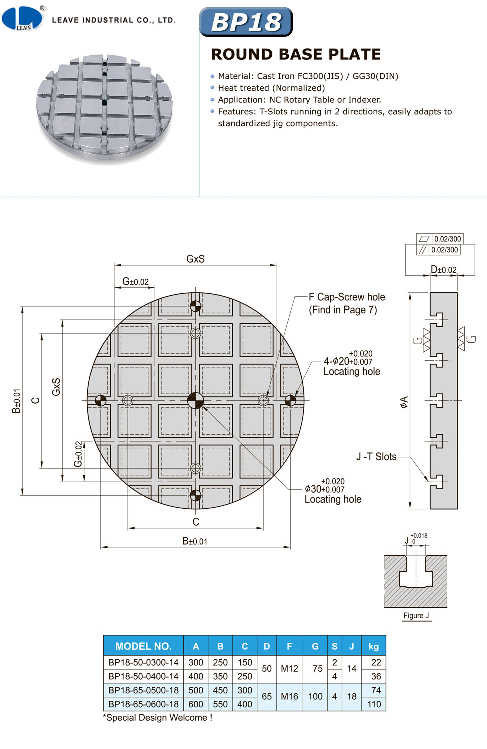 Круглые базовые плиты с Т-образными пазами, тип BP18