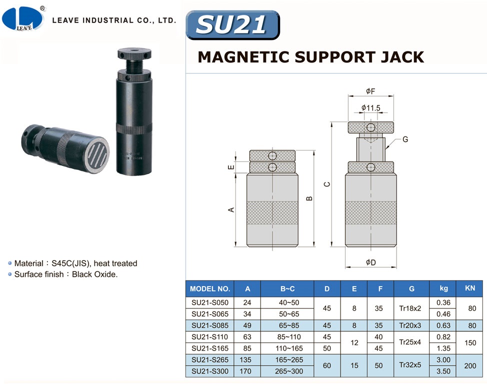 Винтовые домкраты с магнитным основанием, тип SU21