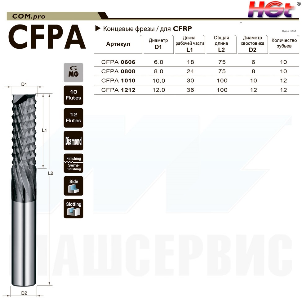 CFPA Алмазные фрезы для композитных материалов COM.pro