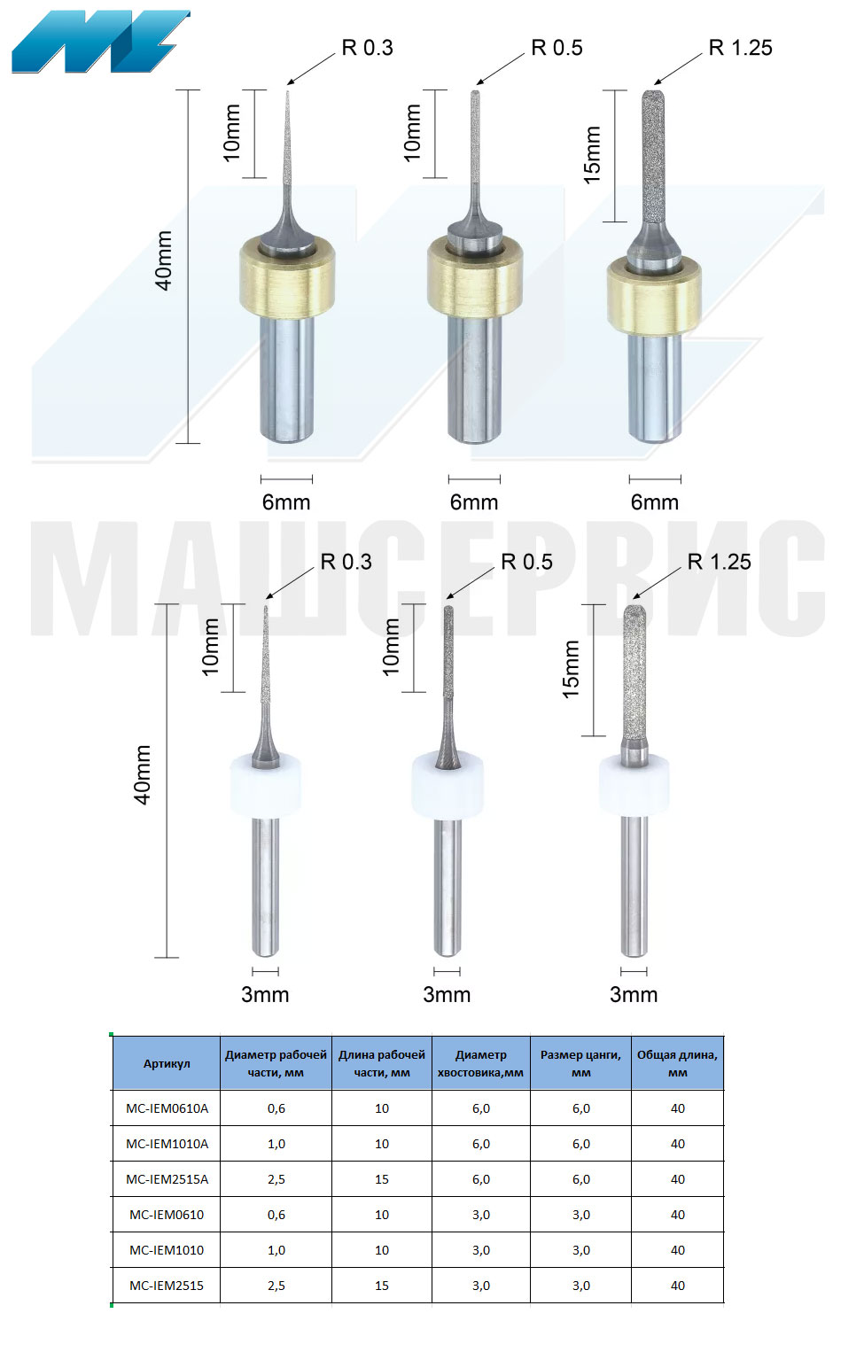 Фрезы для стоматологического оборудования imes-icore, серия Glass ceramic / e.max