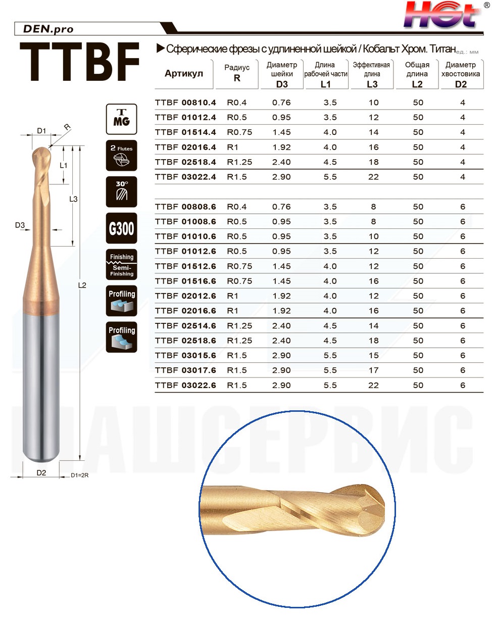 Фрезы для стоматологического оборудования DEN.pro, серия TTBF