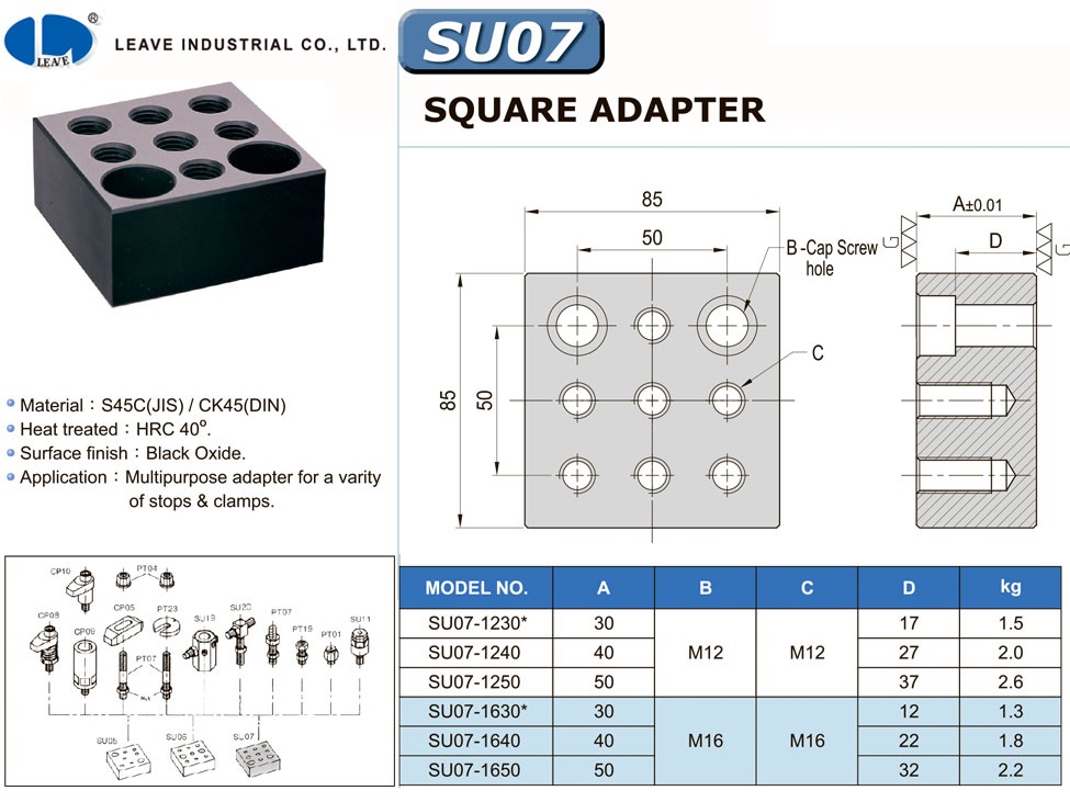 Квадратные адаптеры, тип SU07