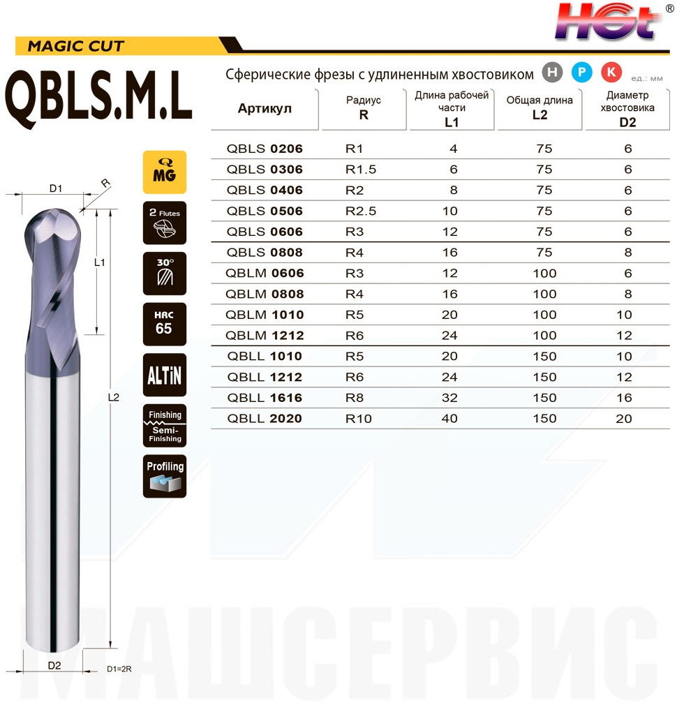 QBLM «Премиум» Фрезы сферические для высокоскоростного чистового фрезерования. Удлиненная шейка