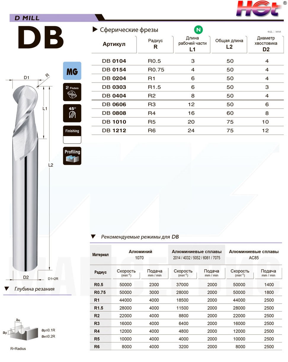 DB Фрезы сферические для высокоскоростного фрезерования меди и алюминия