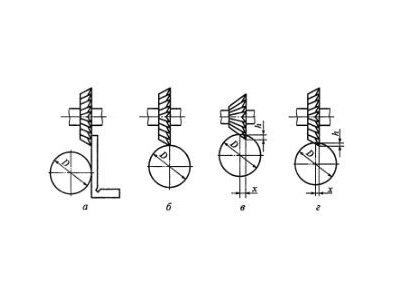 Схема установок фрез при фрезеровании канавок режущих инструментов
