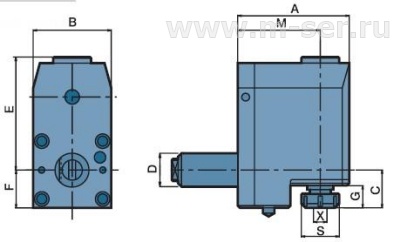 Головки радиальные сверлильно-фрезерные со смещением назад BR(BL) (DIN 5482)