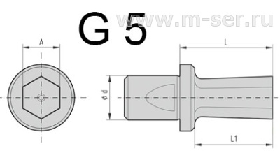 Прошивки шестигранные, серия G5
