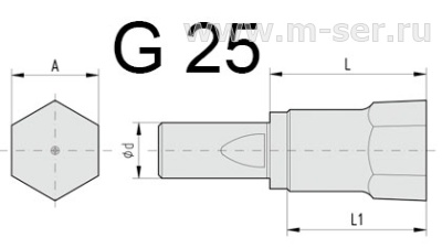 Прошивки шестигранные, серия G25